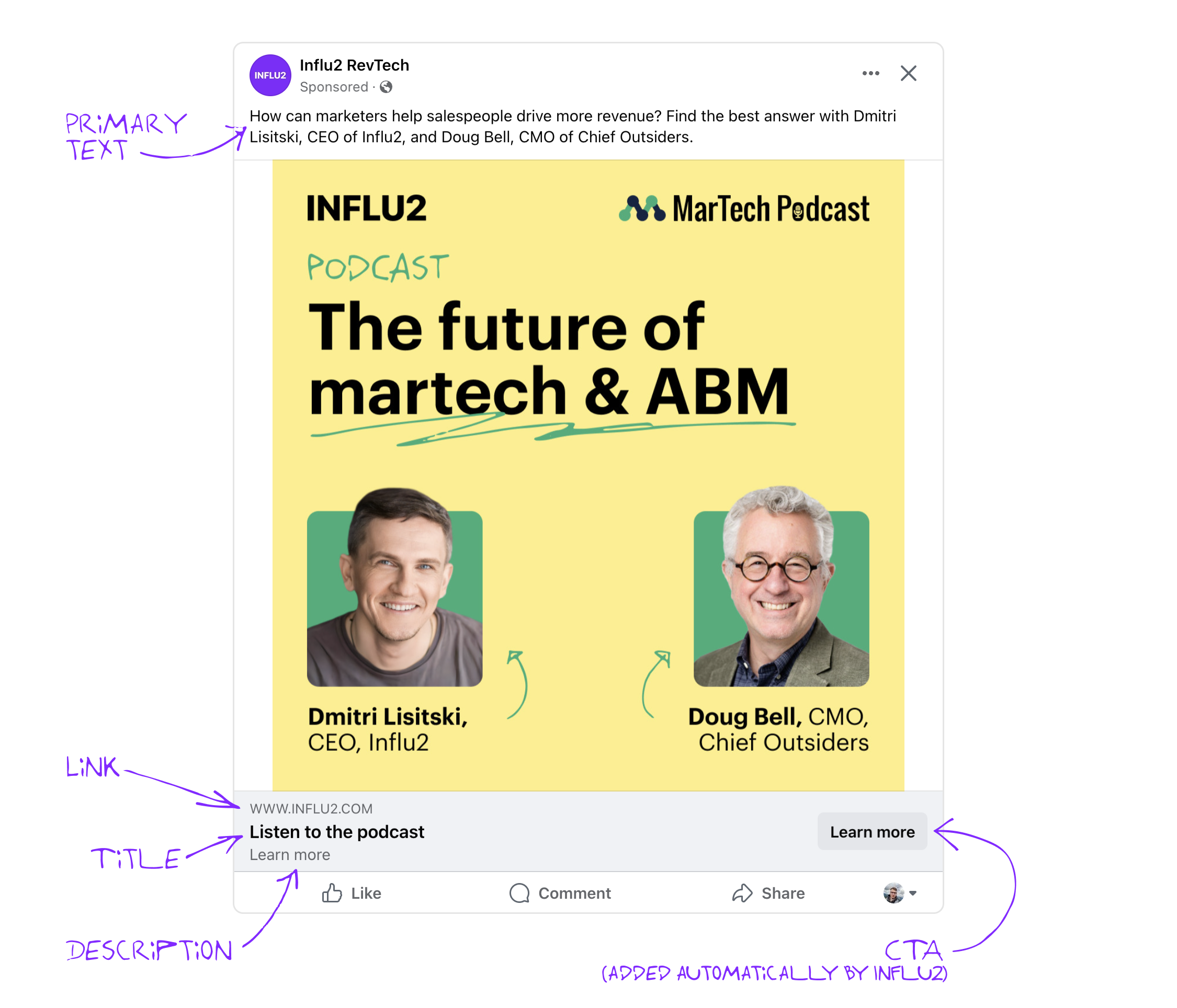 influ2-ad-components.png